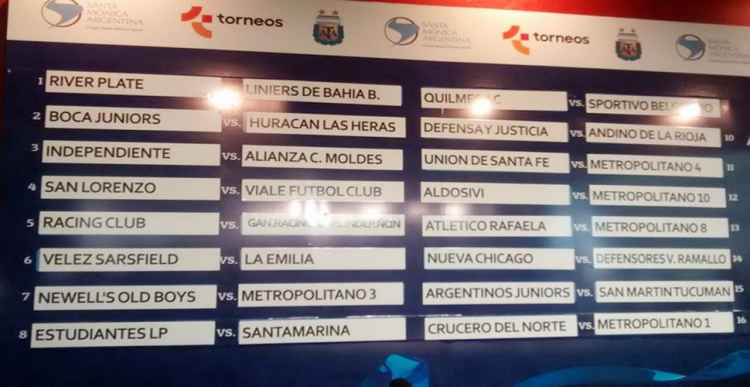 Copa Argentina sorteo