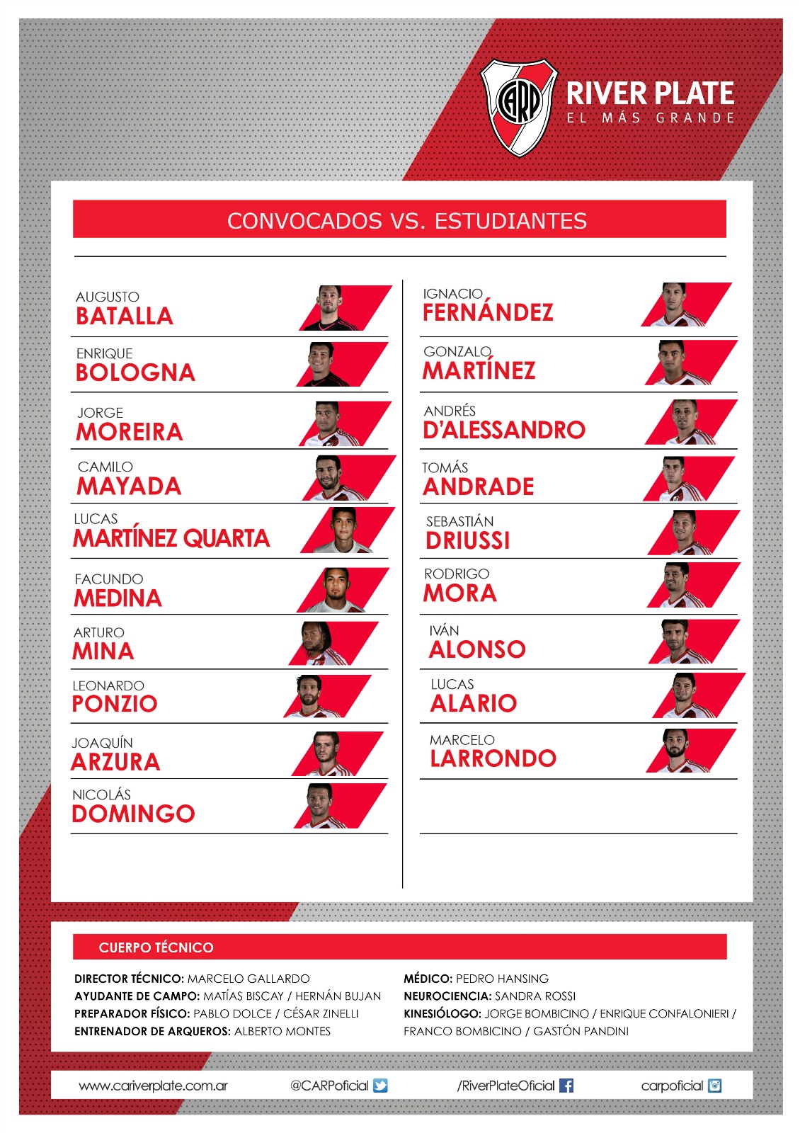 Concentrados vs Estudiantes