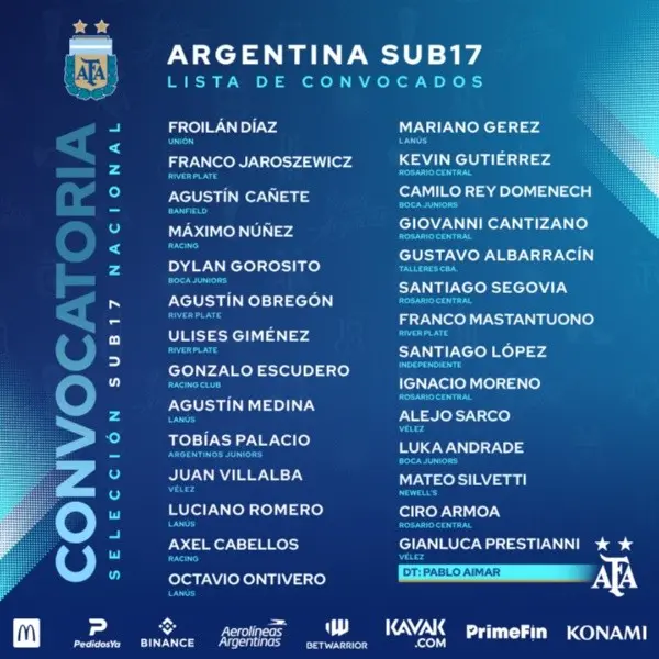 Convocados Sub-17